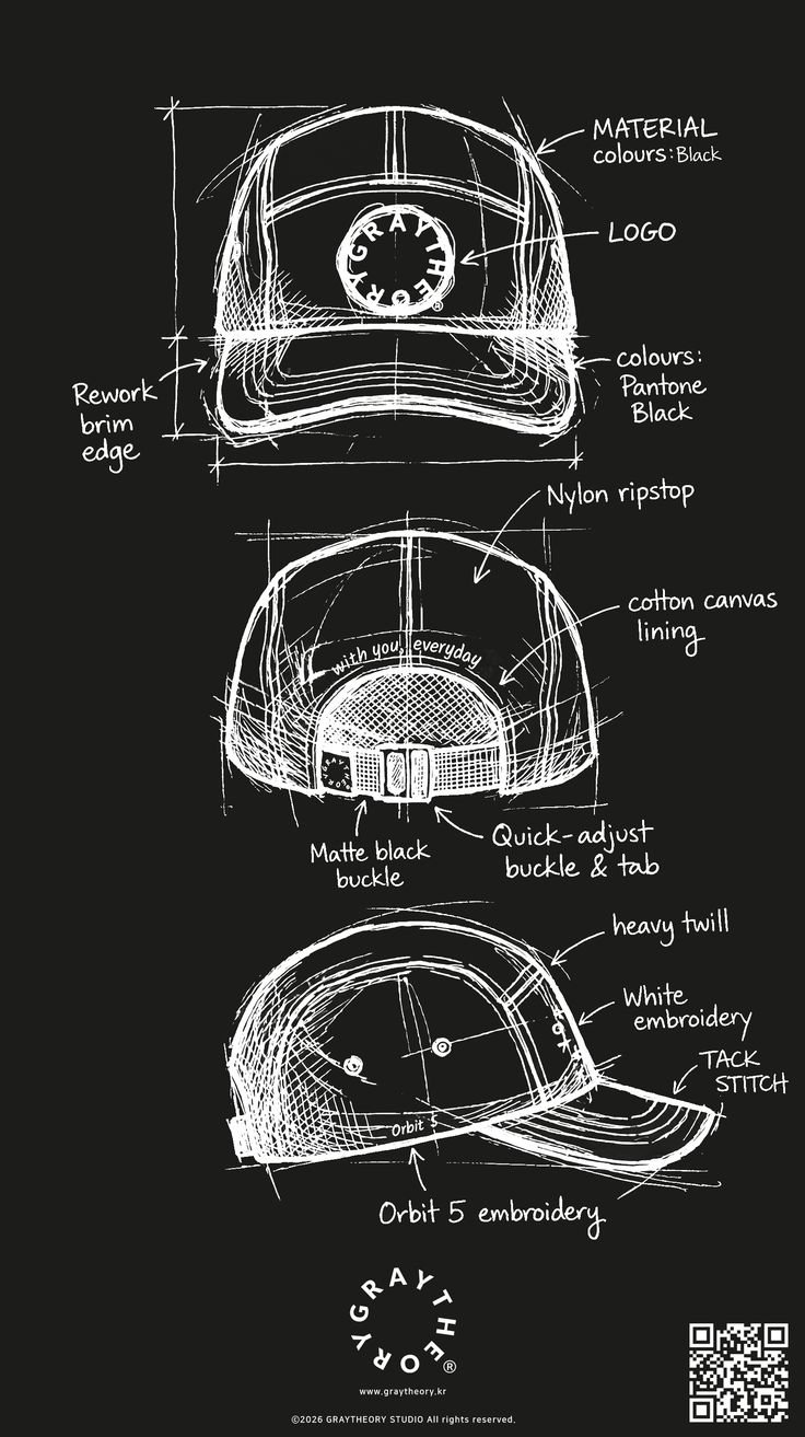 5 Panel Camp Cap Sketch